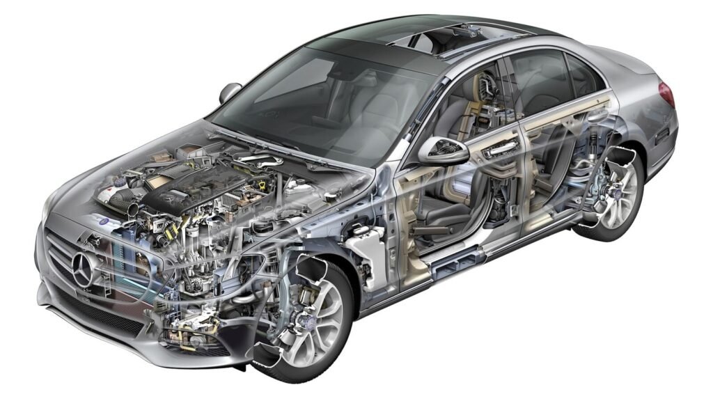 2020 C-Class mechanical parts